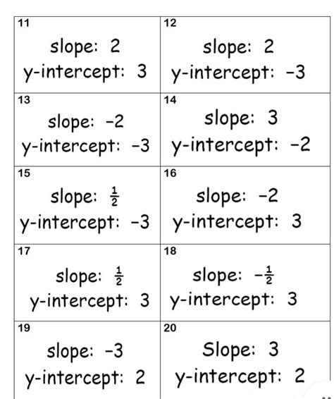 Image result for Linear Function Problems with Answers