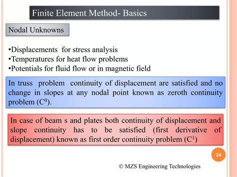 Method Finite Math に対する画像結果