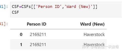 Afbeeldingsresultaten voor How to Only Choose Certain Columns Python