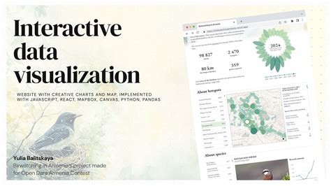 Image result for Data Visualization Web Graph