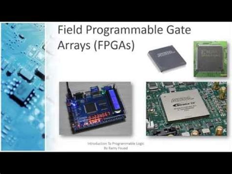 Image result for System Programmable Logic Device