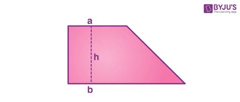 Image result for Trapezoid Method