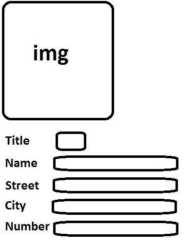 Image result for Size Selector WPF Example