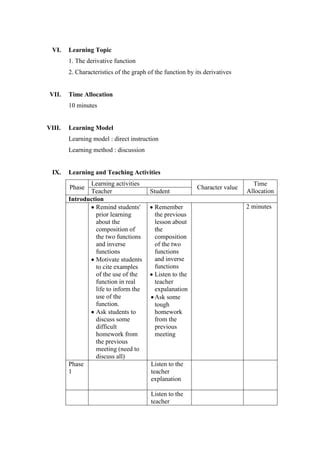 Image result for Deivative of a Function Lesson Plan