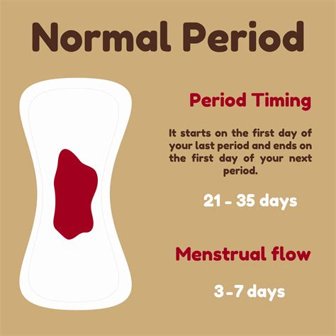 Toradh íomhá ar Normal Project Poster