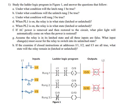 Image result for Solid State Relay Ladder Logic