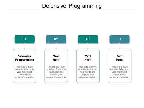 Image result for Defensive Programming