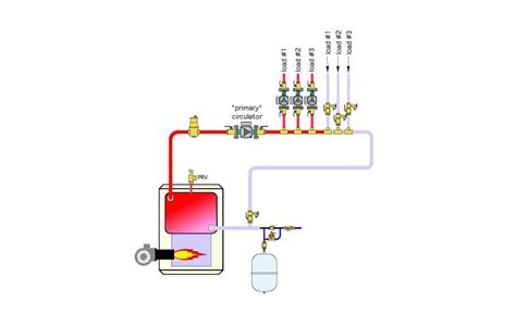 Toradh íomhá ar Boiler Piping Diagram
