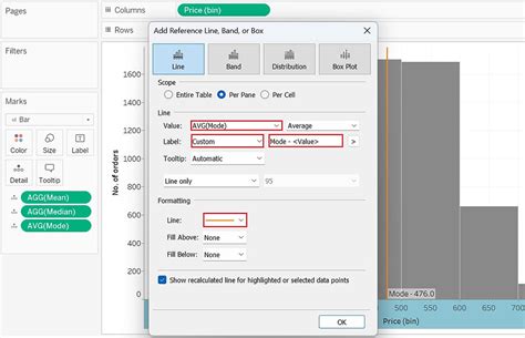 Image result for Tableau Reference Line Histogram