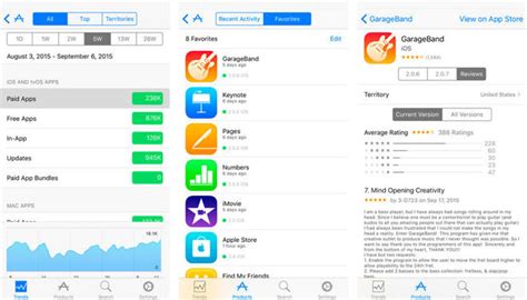 Apple iTunes Connect に対する画像結果