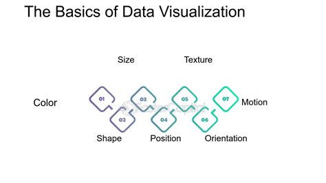 Toradh íomhá ar Map for Encoding