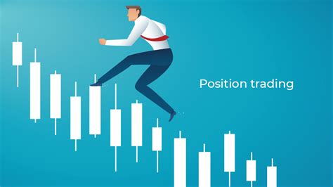Image result for Position Trading Chart