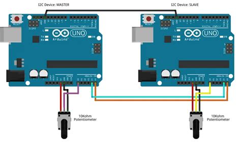 Afbeeldingsresultaten voor Arduino Uno SDA