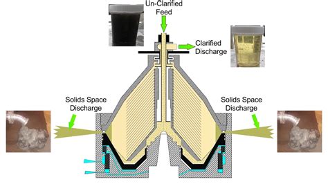 What Is Cavitation in Pump に対する画像結果