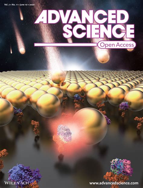 Image result for Advanced Science G Stylios