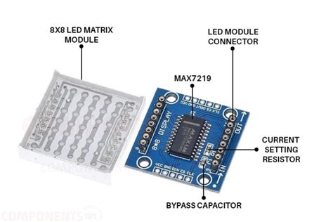 Image result for Max72xx LED Matrix Pinout