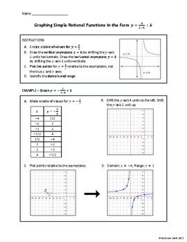 Image result for Graphing Rational Functions Worksheet
