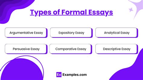 Toradh íomhá ar Essay Writing Format