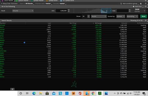 Scanner Stock TOS に対する画像結果