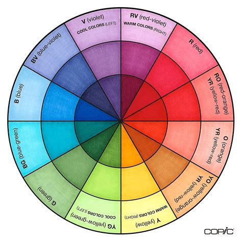 Colour Wheel 12 Colours に対する画像結果