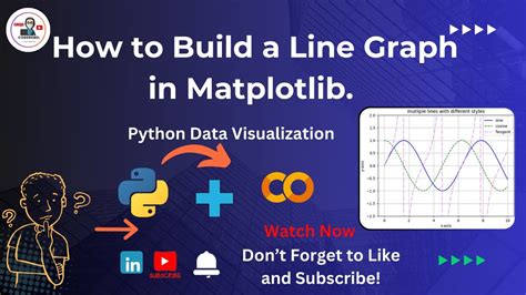 Image result for Python Google Line Graph