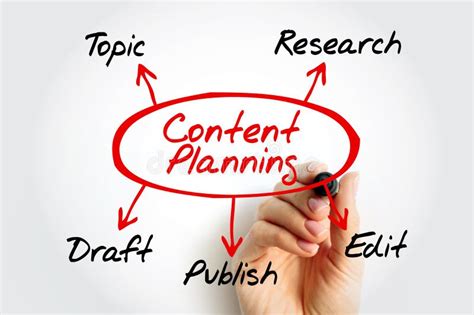 Visual Processing Arrows ପାଇଁ ପ୍ରତିଛବି ଫଳାଫଳ