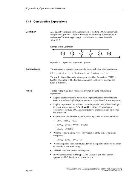 Image result for Structured Control Language