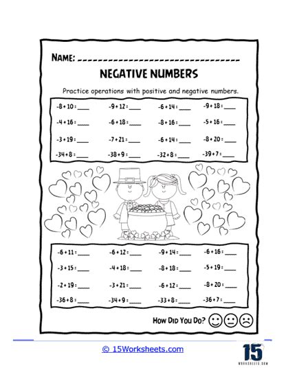 Image result for Solving Equations with Negative Numbers Worksheet
