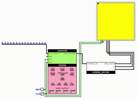 Image result for 16-Bit Computer Schematics