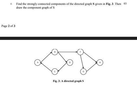 Image result for Strongly Connected Components of a Graph