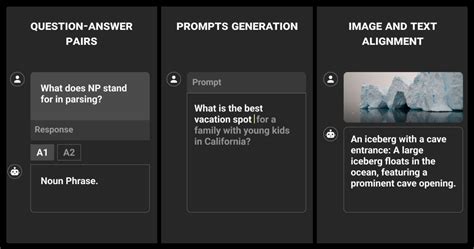 Math Data Annotation に対する画像結果