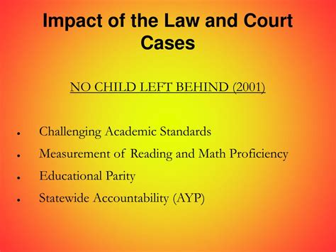 Image result for Define the Term Learning Disability