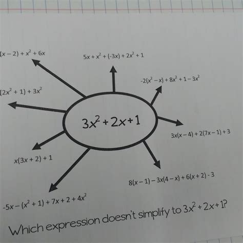 Image result for Teaching Distributive Property