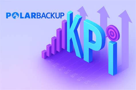 Data Backup KPI に対する画像結果