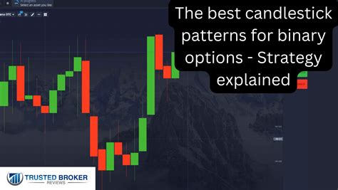 Toradh íomhá ar Advanced Chart Patterns for Binary Options