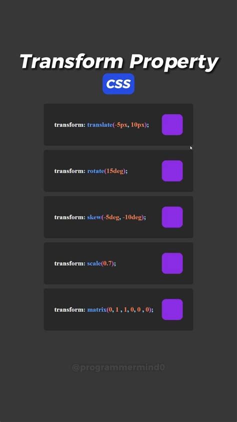 Toradh íomhá ar Pinterest Web Design CSS Tutorial