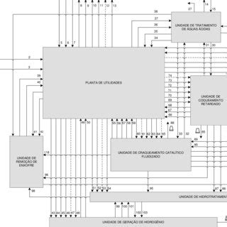 Formox Process Block Flow Diagram に対する画像結果