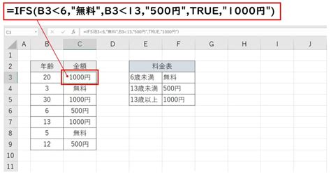 IFS Excel Function with 2 Column Condition に対する画像結果