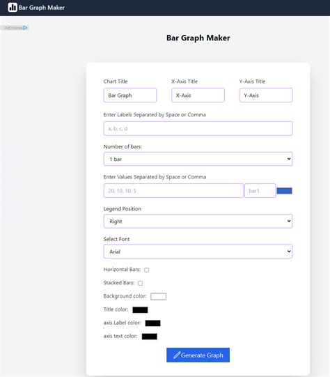 Generate Bar Graph に対する画像結果