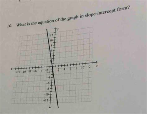 Image result for Geometry Slope-Intercept Form