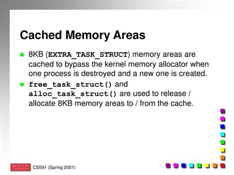 Linux Kernel CPU Cache に対する画像結果