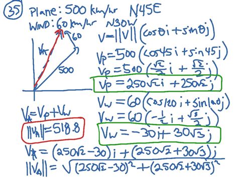 Toradh íomhá ar Pre Calculus Soap Method