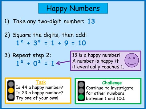 Image result for Example of Not Happy Number