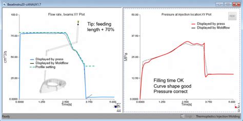 Image result for RAM Speed Matrix