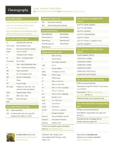 Image result for Linux SSH Commands Cheat Sheet