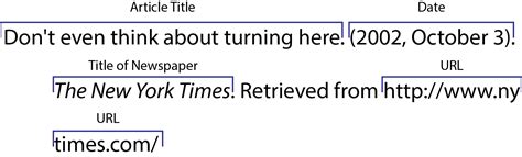 Toradh íomhá ar Article with Database APA Citation Example