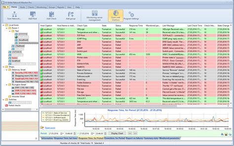 Image result for Atak Network Monitor