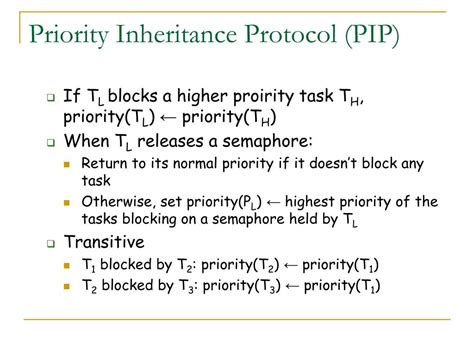 Afbeeldingsresultaten voor Priority Inheritance