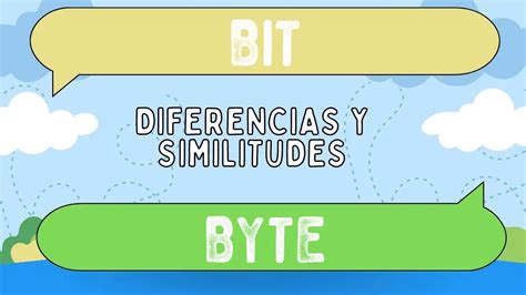 Bit Y Byte に対する画像結果