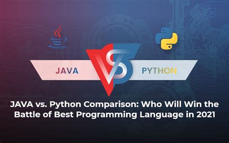 Compare Python C and Java に対する画像結果